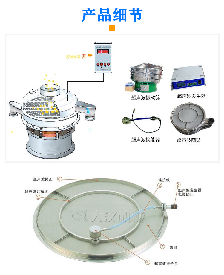 粉末涂料超聲波振動篩細(xì)節(jié)