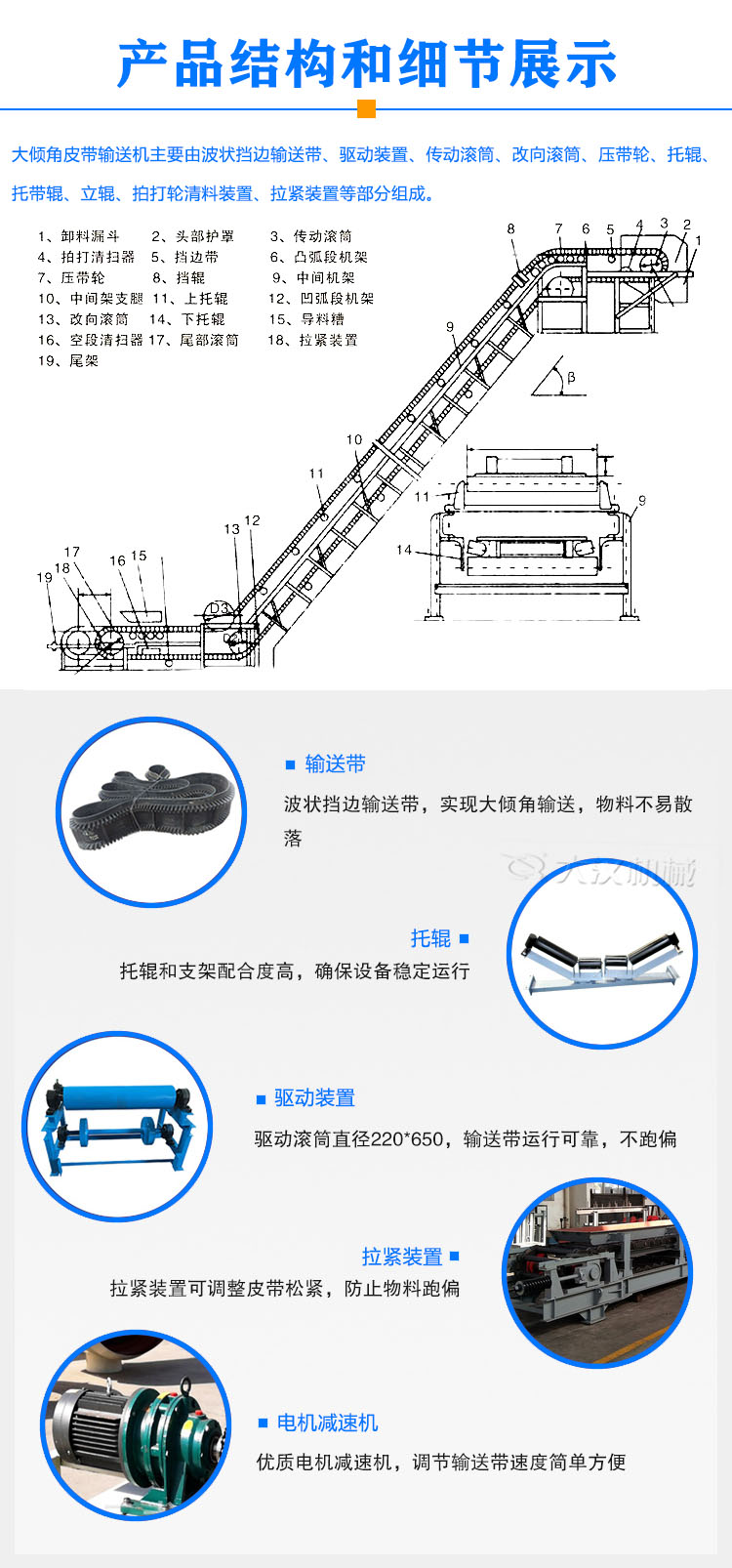 大傾角皮帶輸送機(jī)結(jié)構(gòu)細(xì)節(jié)