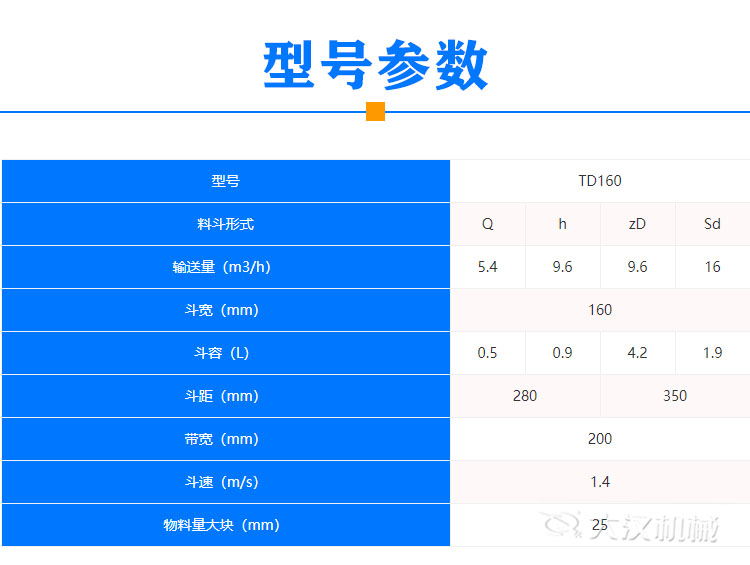 小型斗提機型號參數(shù)