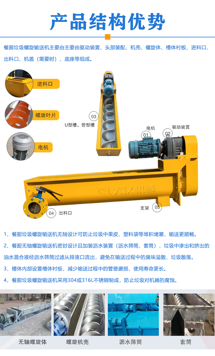 餐廚垃圾螺旋輸送機(jī)結(jié)構(gòu)優(yōu)勢(shì)