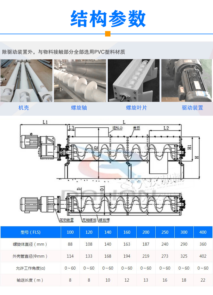 養(yǎng)殖場(chǎng)螺旋輸送機(jī)型號(hào)