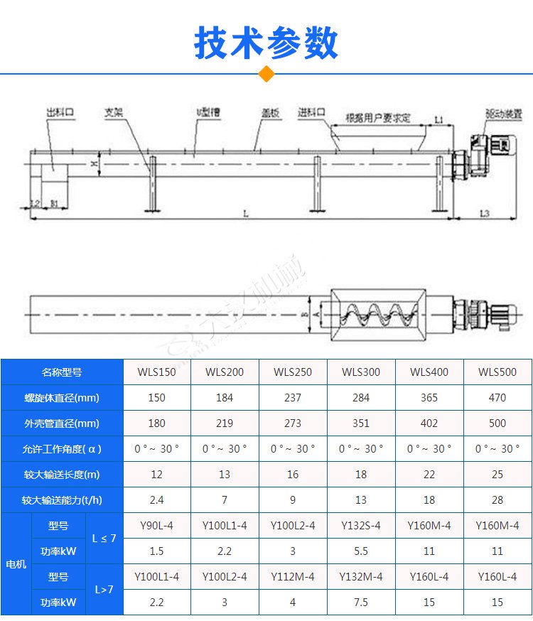 無軸螺旋輸送機參數(shù)