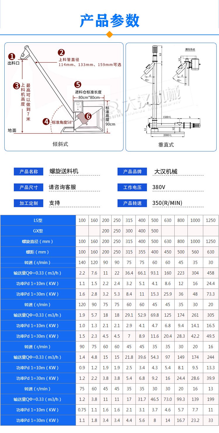 螺旋送料機參數(shù)