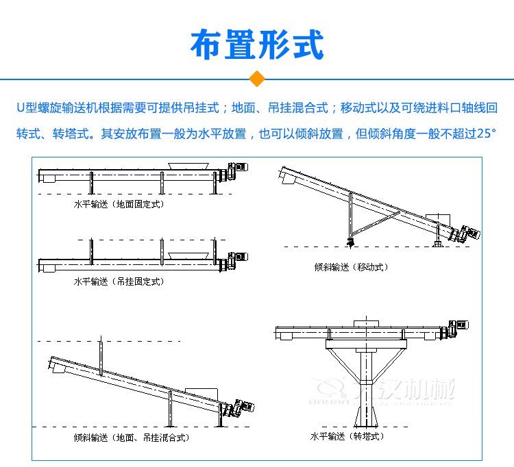 U型螺旋輸送機布置